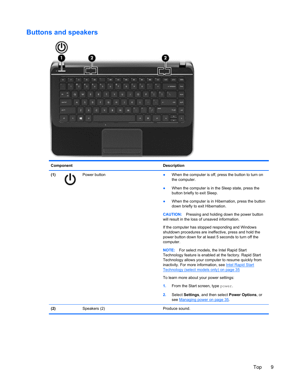 Buttons and speakers, Top 9 | HP Pavilion Sleekbook 14-b015dx User Manual | Page 19 / 79