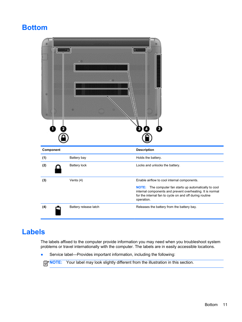 Bottom, Labels, Bottom labels | HP Pavilion Sleekbook 14-b015dx User Manual | Page 21 / 79