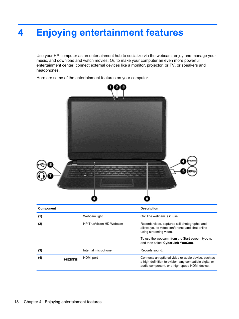 Enjoying entertainment features, 4 enjoying entertainment features, 4enjoying entertainment features | HP Pavilion Sleekbook 14-b015dx User Manual | Page 28 / 79