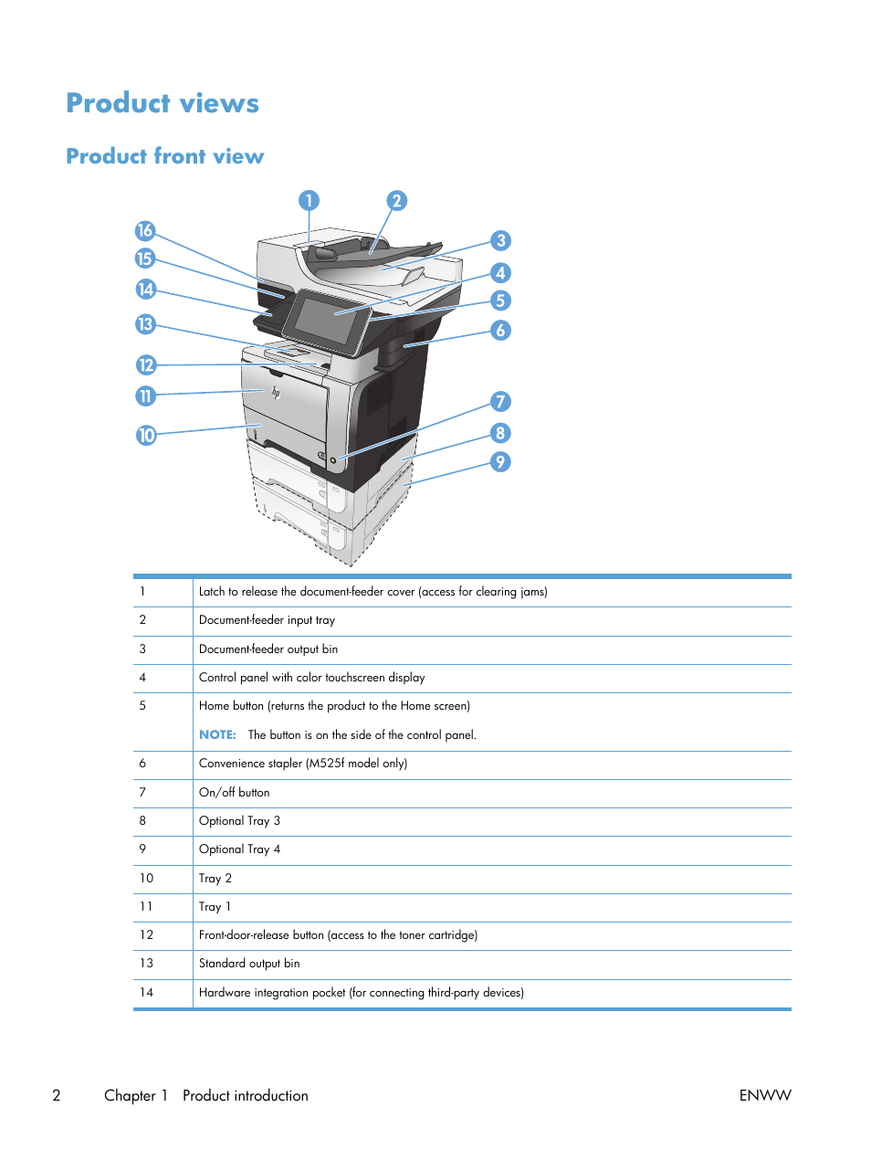 Product views, Product front view, 2chapter 1 product introduction enww | HP LaserJet Enterprise 500 MFP M525 User Manual | Page 16 / 294