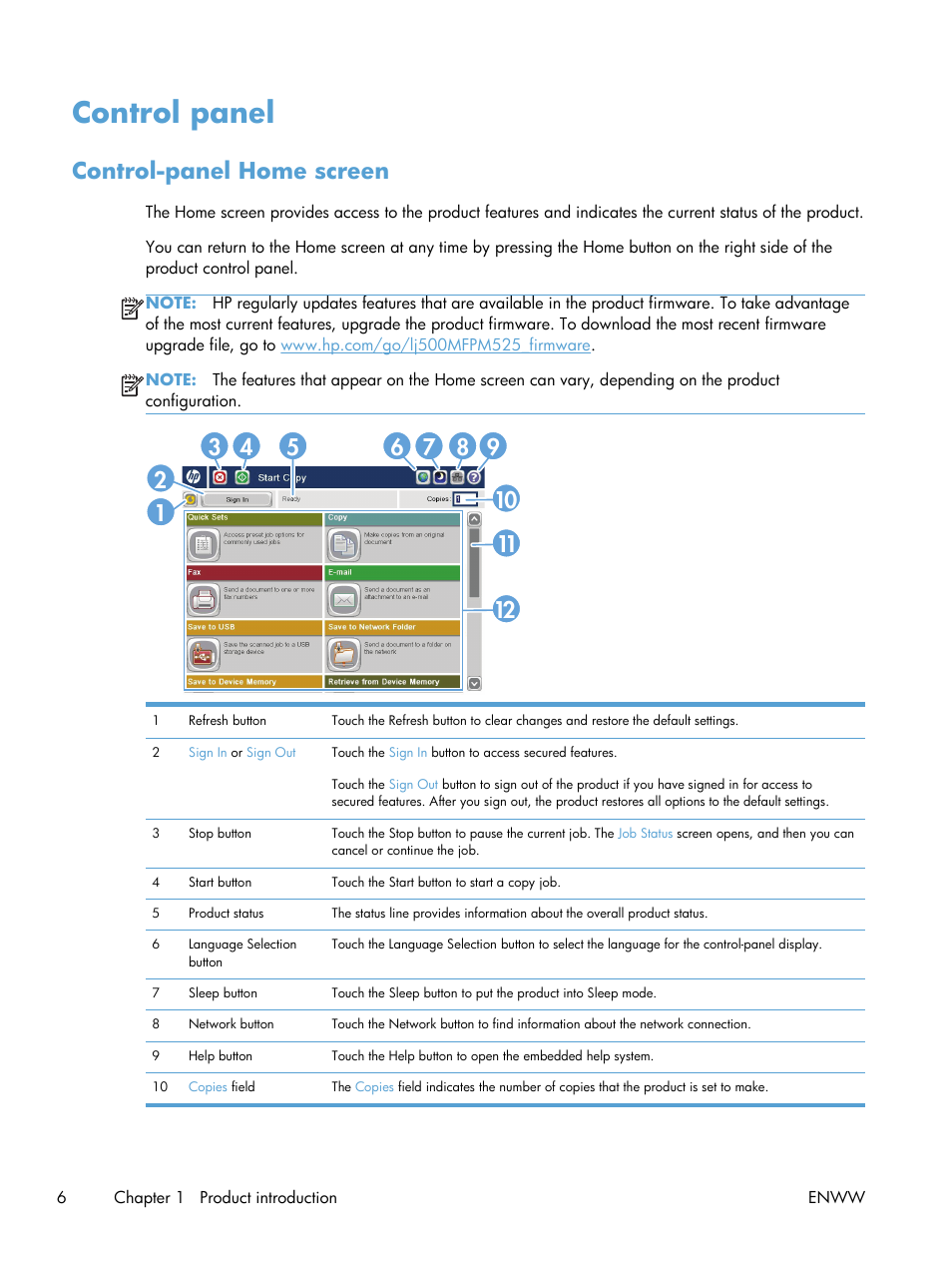 Control panel, Control-panel home screen | HP LaserJet Enterprise 500 MFP M525 User Manual | Page 20 / 294