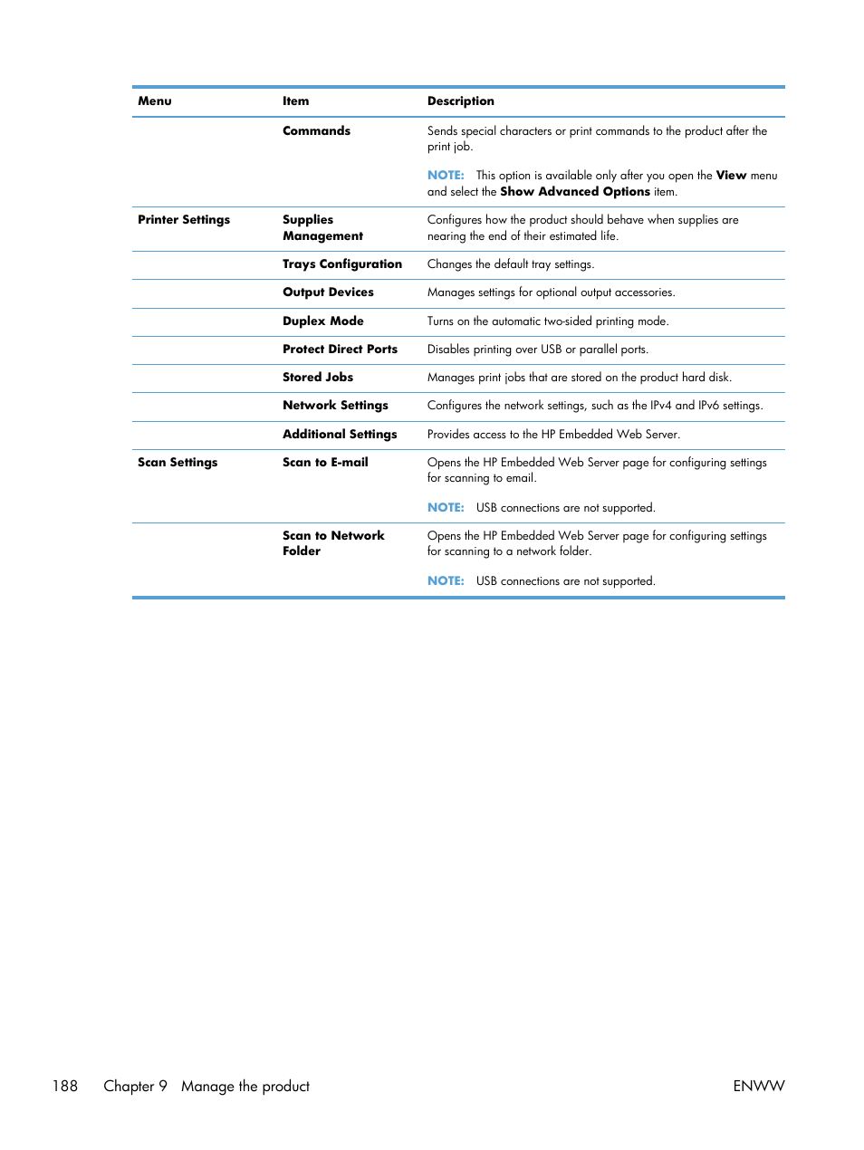 188 chapter 9 manage the product enww | HP LaserJet Enterprise 500 MFP M525 User Manual | Page 202 / 294