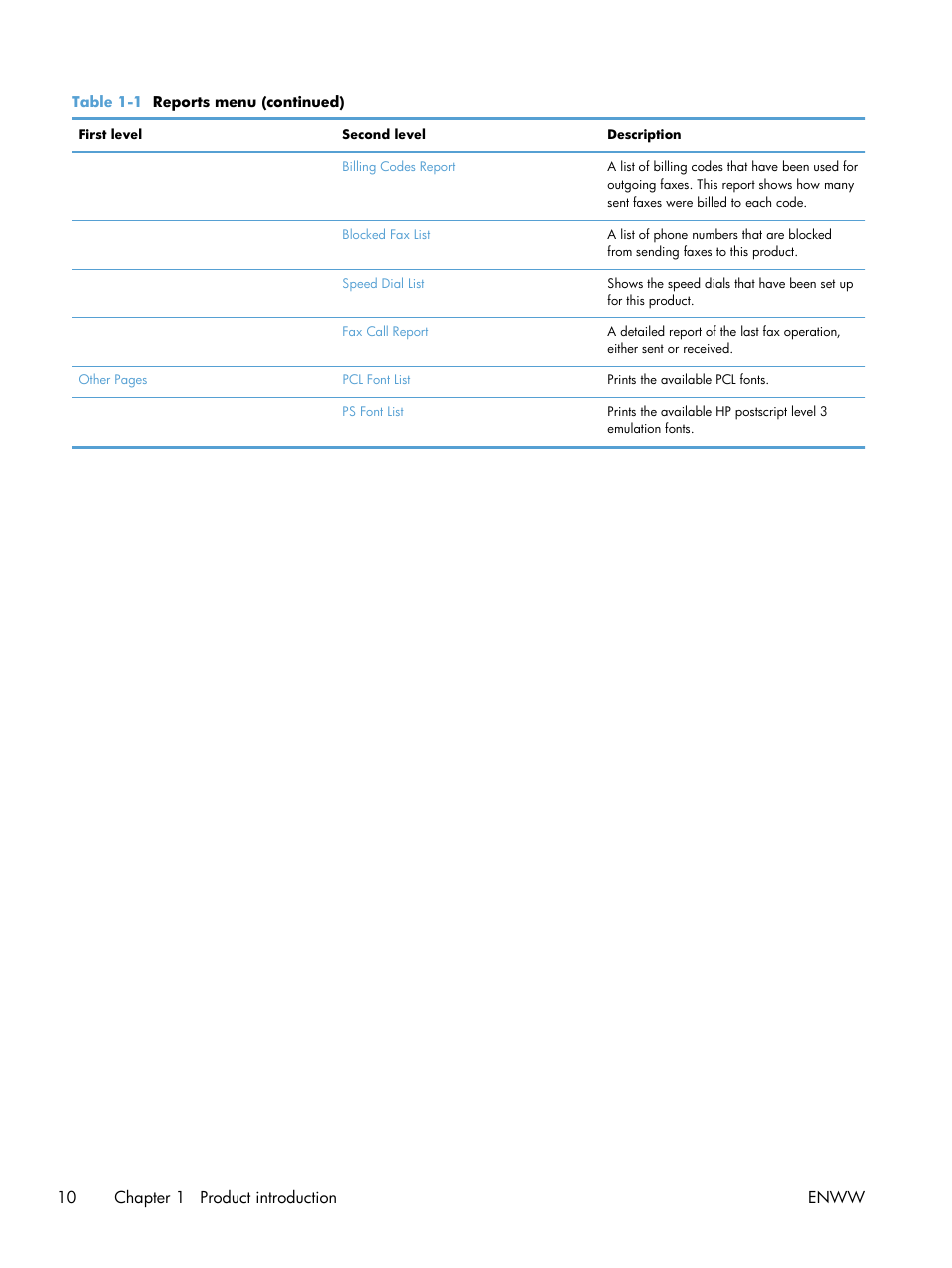 HP LaserJet Enterprise 500 MFP M525 User Manual | Page 24 / 294