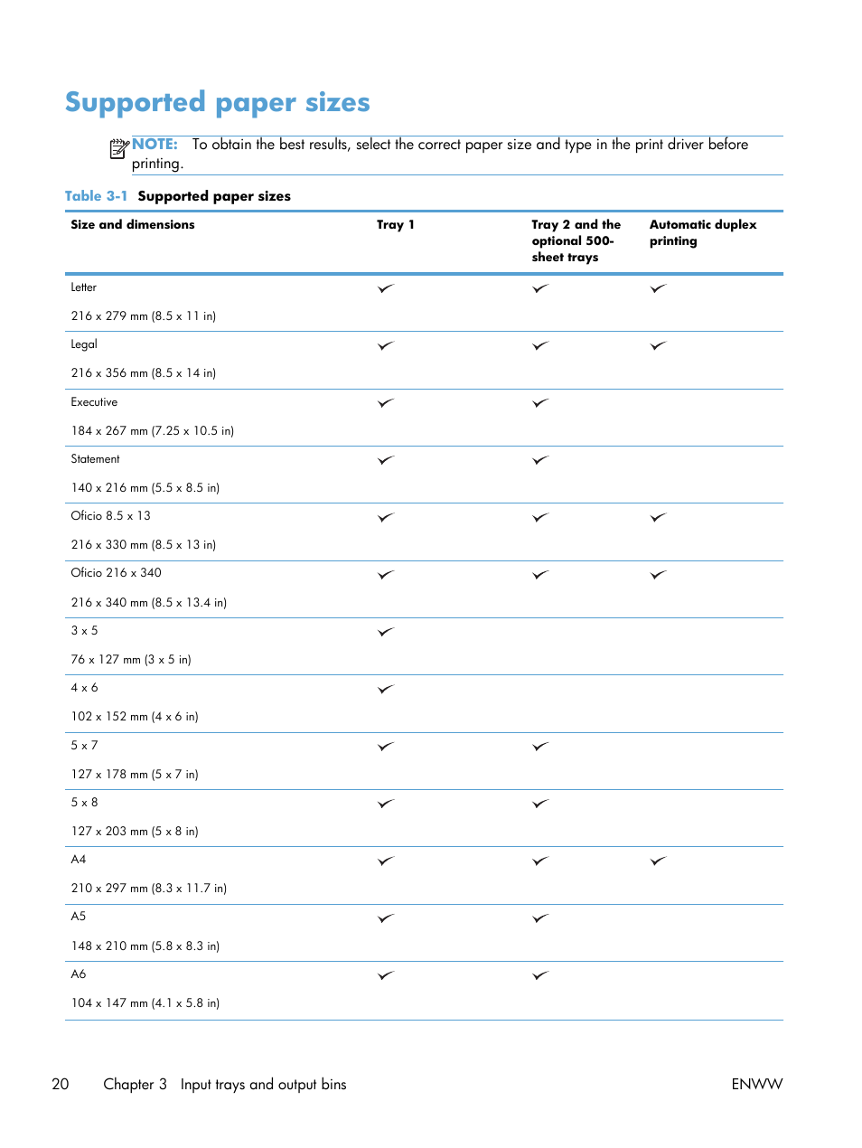 Supported paper sizes | HP LaserJet Enterprise 500 MFP M525 User Manual | Page 34 / 294