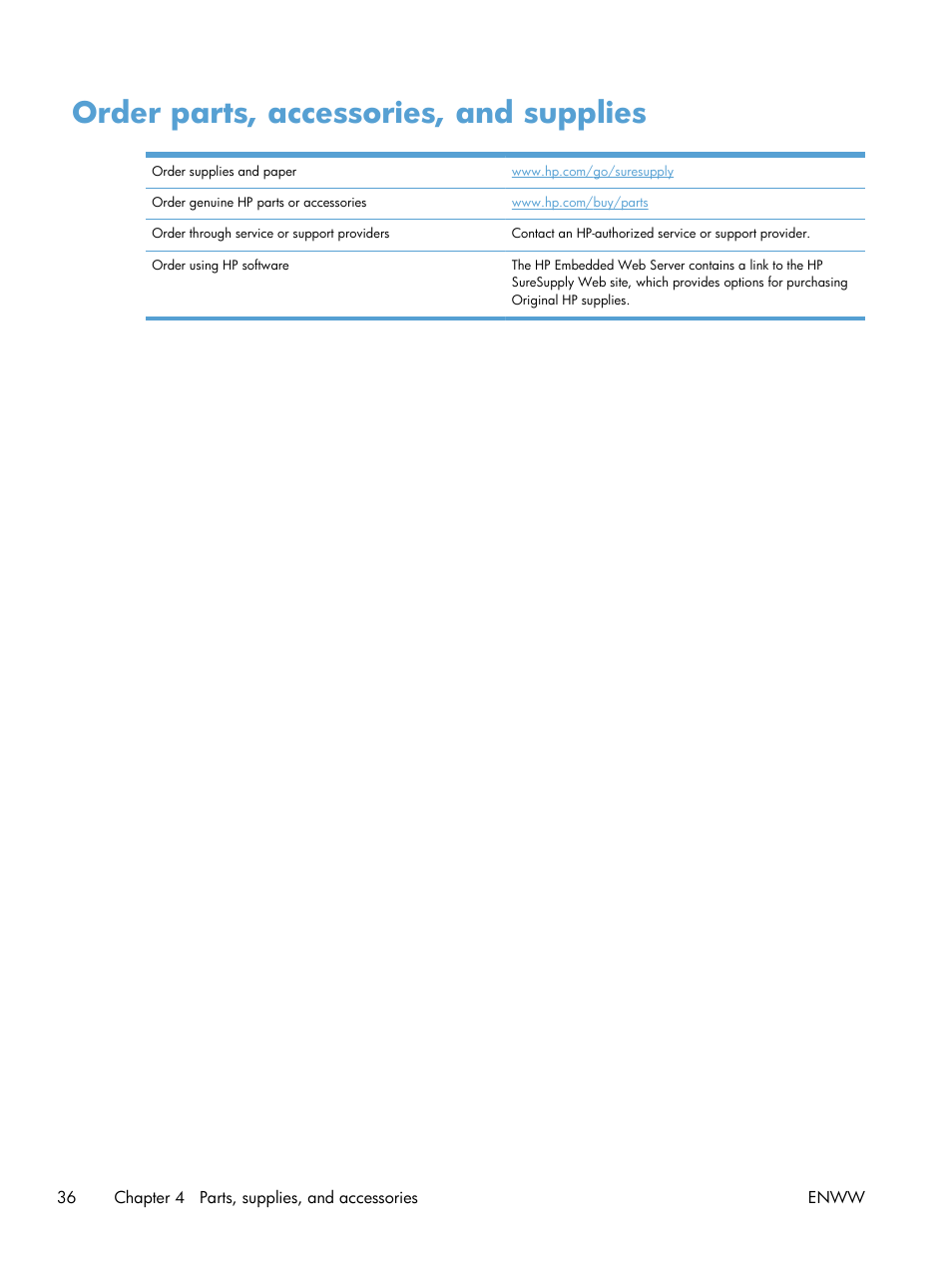 Order parts, accessories, and supplies | HP LaserJet Enterprise 500 MFP M525 User Manual | Page 50 / 294