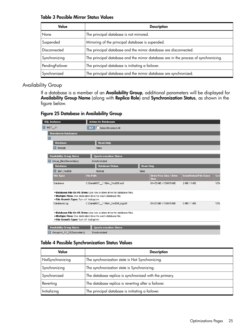 Availability group | HP ProLiant DL980 G7 Server User Manual | Page 25 / 36