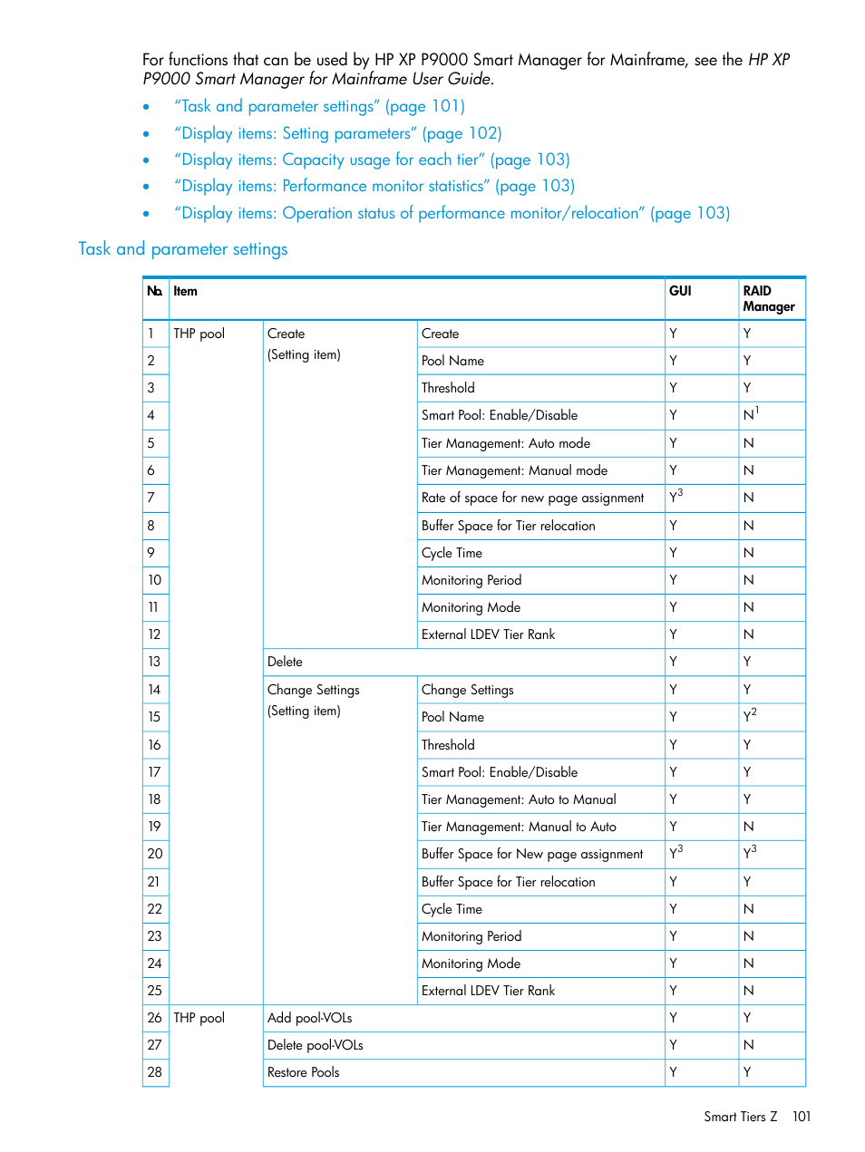 Task and parameter settings | HP XP P9500 Storage User Manual | Page 101 / 335