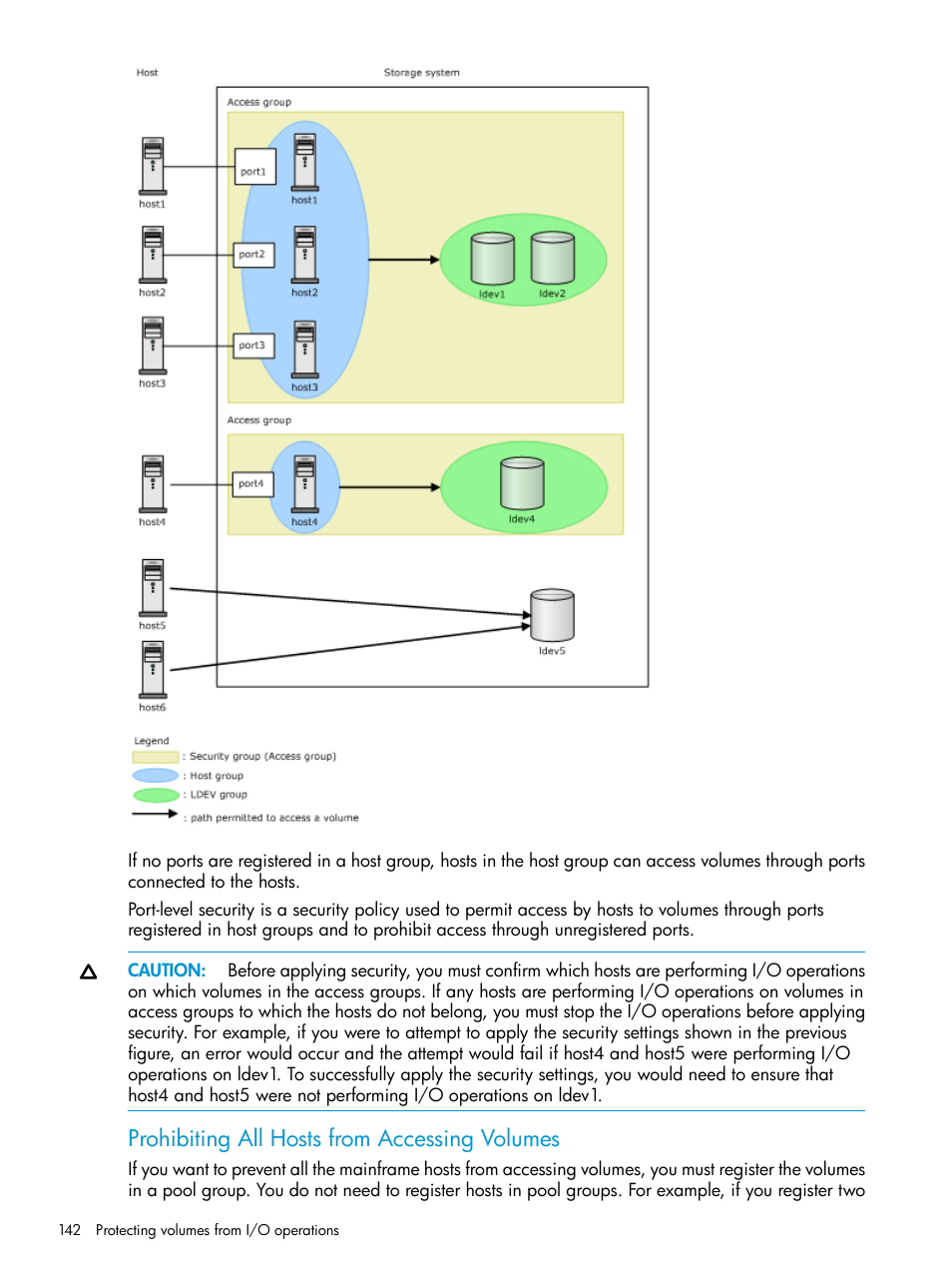 Prohibiting all hosts from accessing volumes | HP XP P9500 Storage User Manual | Page 142 / 335