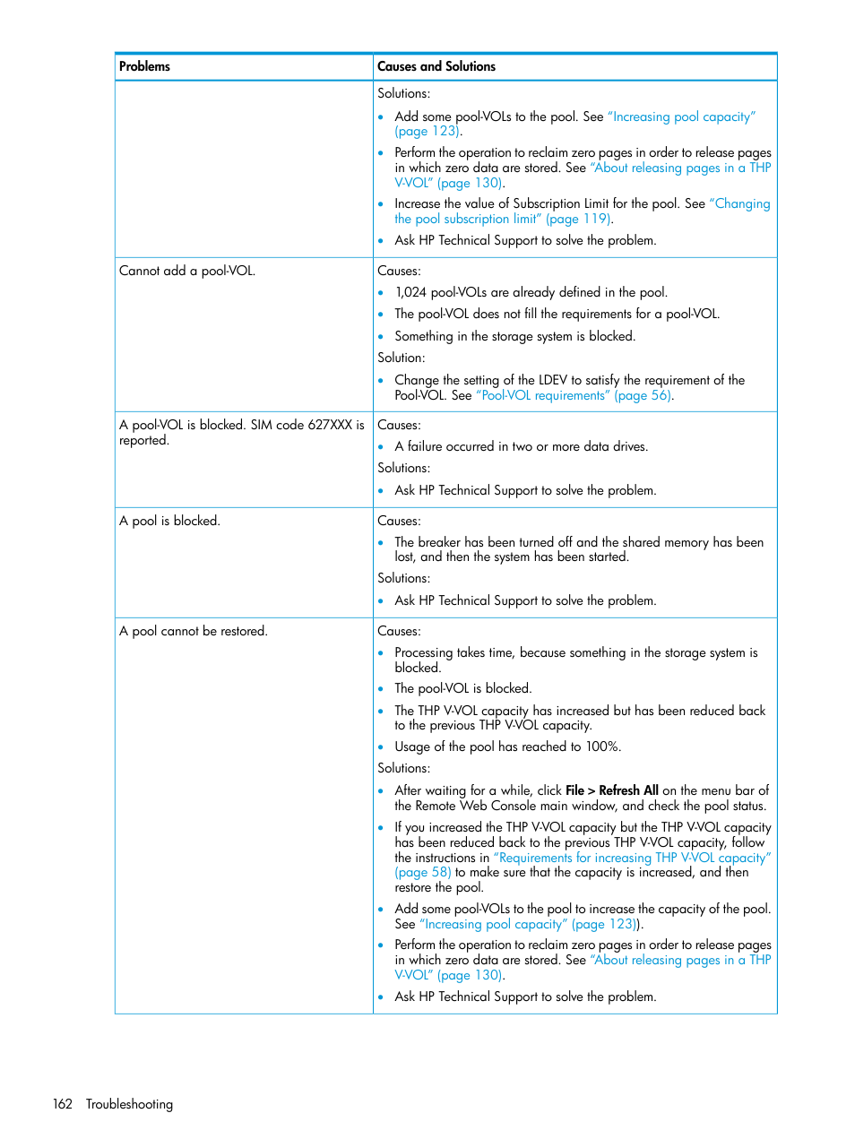 HP XP P9500 Storage User Manual | Page 162 / 335