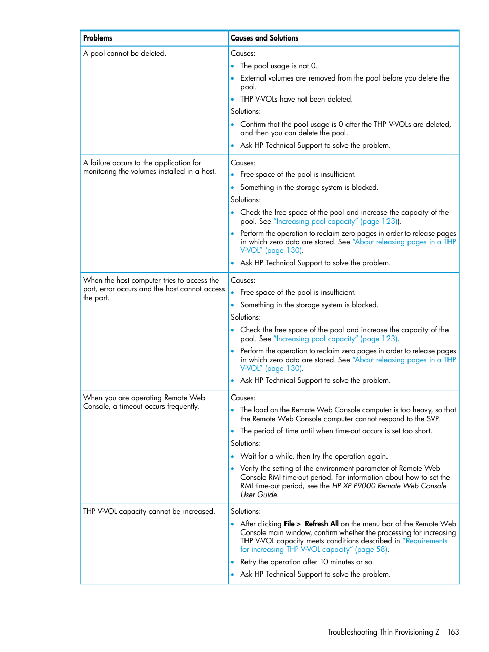 HP XP P9500 Storage User Manual | Page 163 / 335