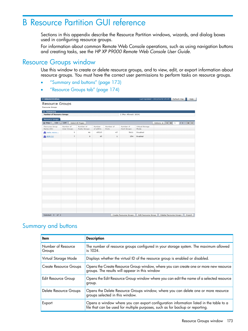 B resource partition gui reference, Resource groups window, Summary and buttons | HP XP P9500 Storage User Manual | Page 173 / 335