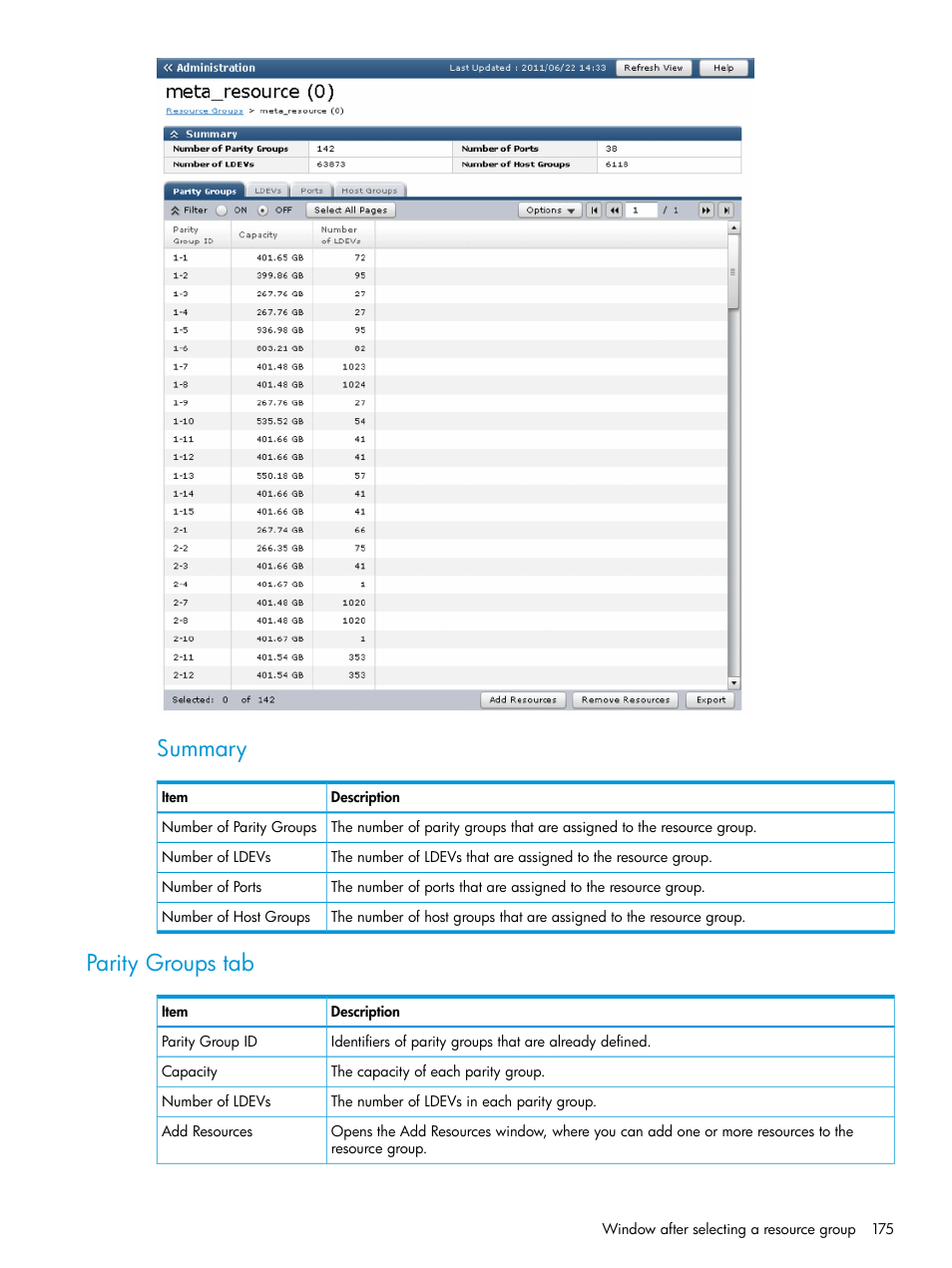 Parity groups tab, Summary | HP XP P9500 Storage User Manual | Page 175 / 335