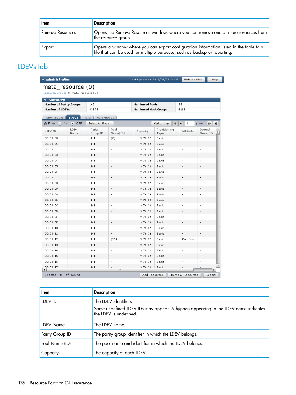 Ldevs tab | HP XP P9500 Storage User Manual | Page 176 / 335