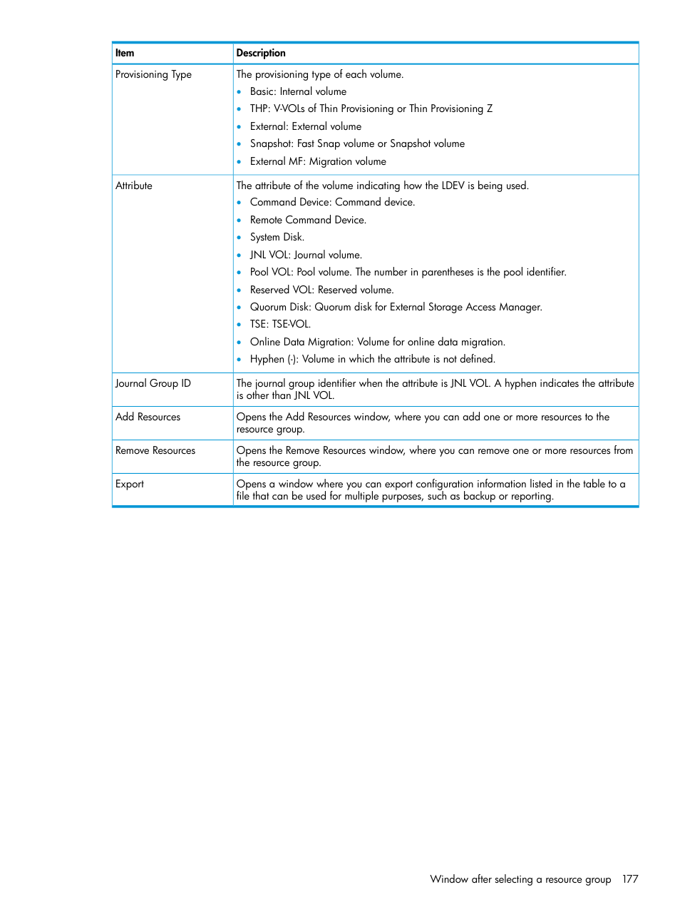 HP XP P9500 Storage User Manual | Page 177 / 335