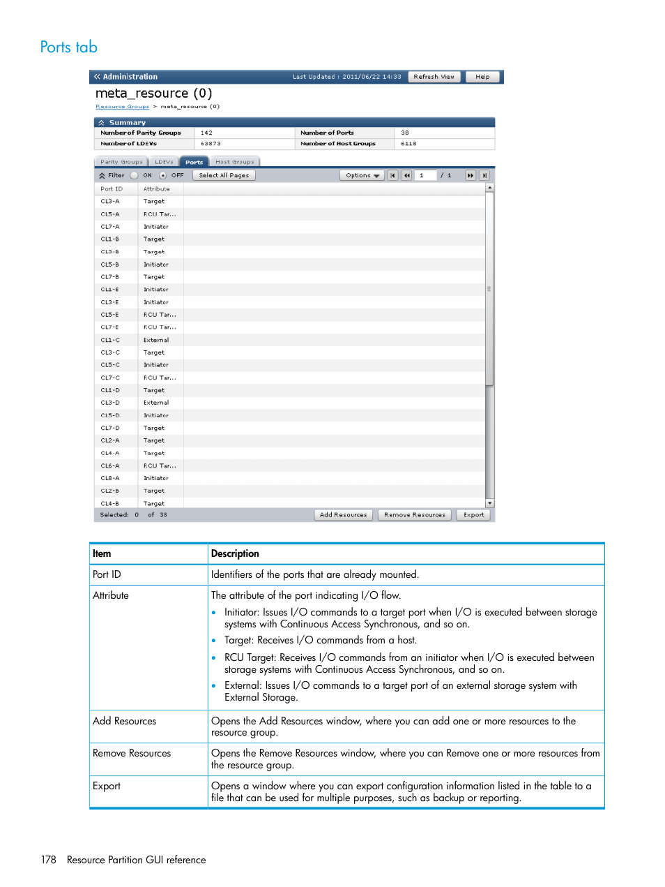 Ports tab | HP XP P9500 Storage User Manual | Page 178 / 335