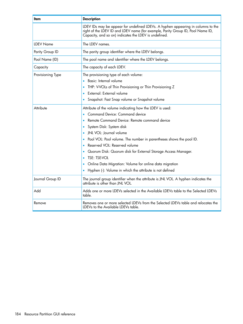 HP XP P9500 Storage User Manual | Page 184 / 335