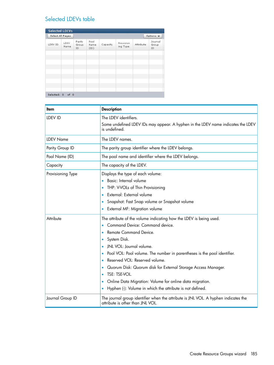 Selected ldevs table | HP XP P9500 Storage User Manual | Page 185 / 335