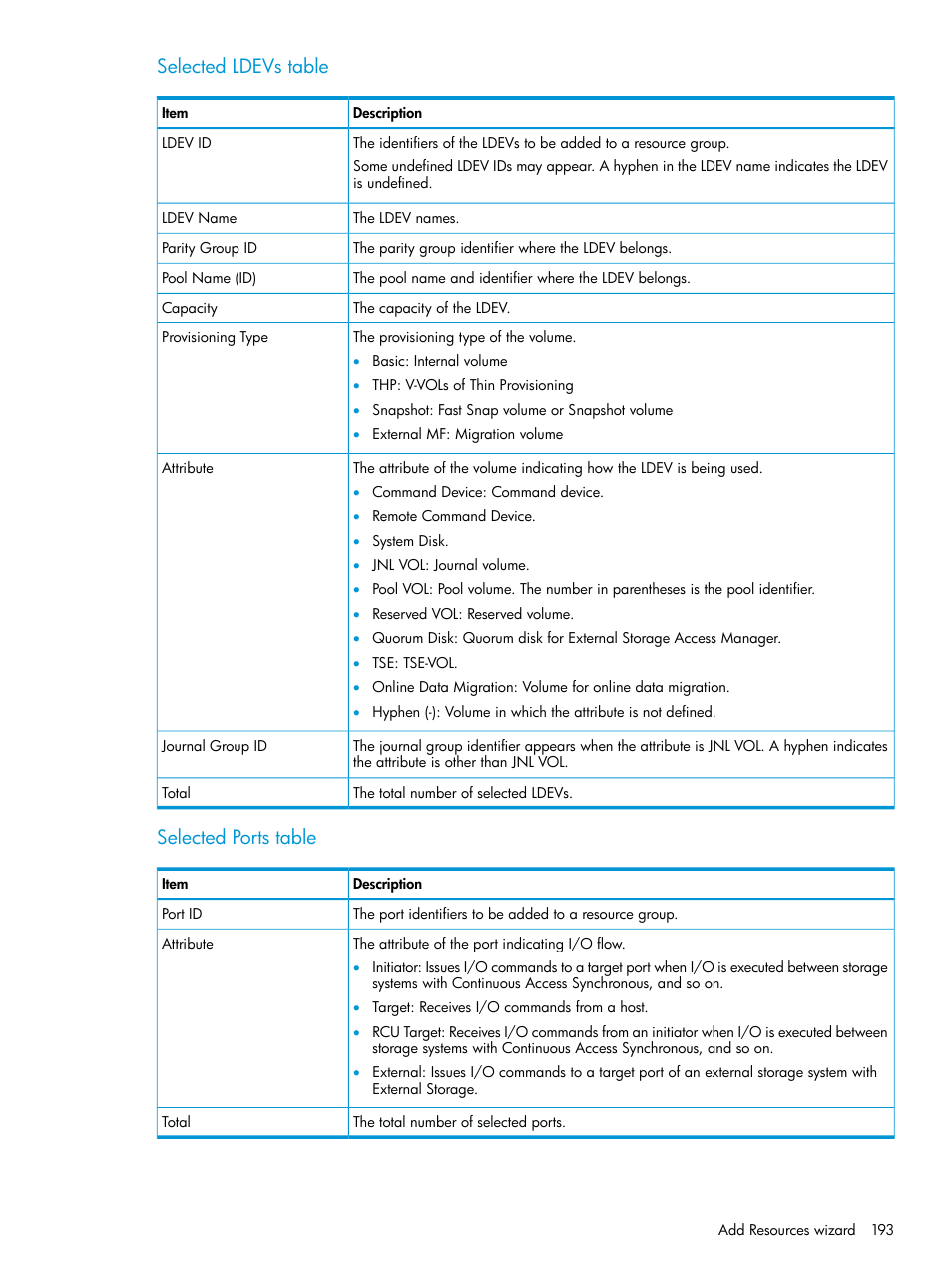 Selected ldevs table, Selected ports table | HP XP P9500 Storage User Manual | Page 193 / 335