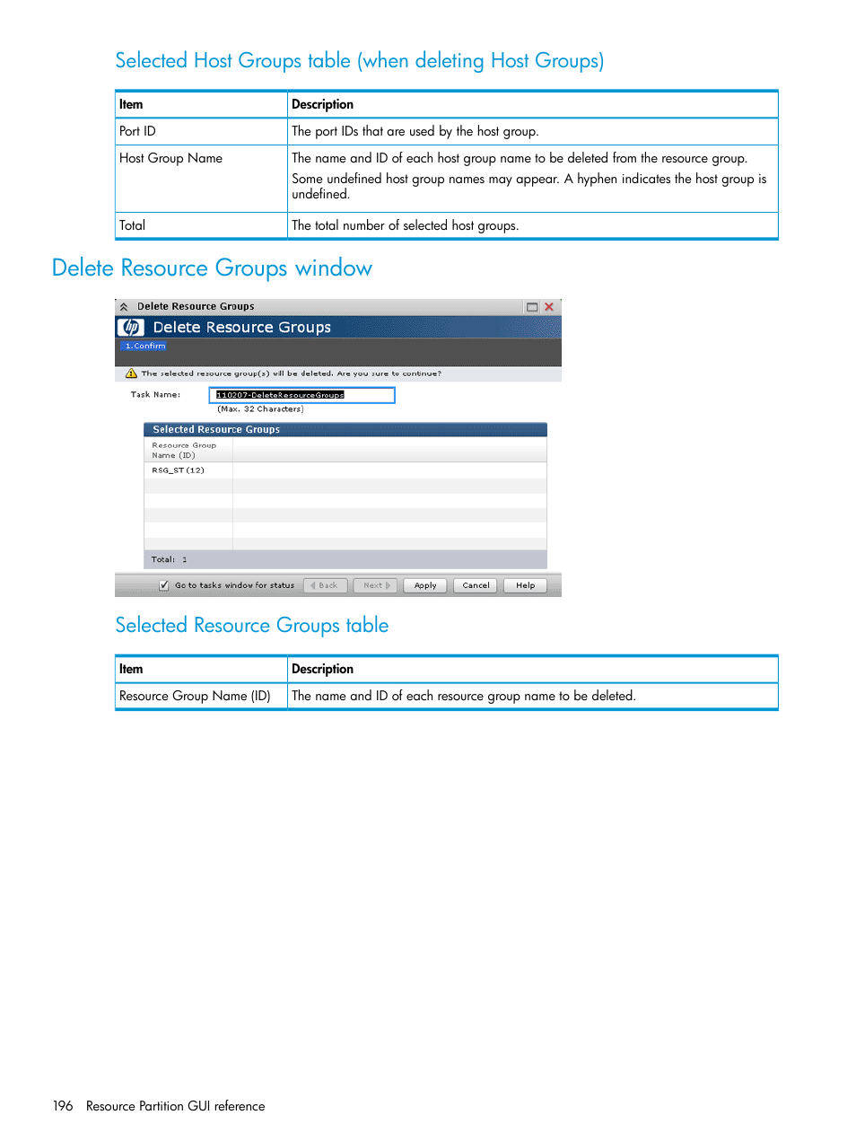 Delete resource groups window, Selected resource groups table | HP XP P9500 Storage User Manual | Page 196 / 335