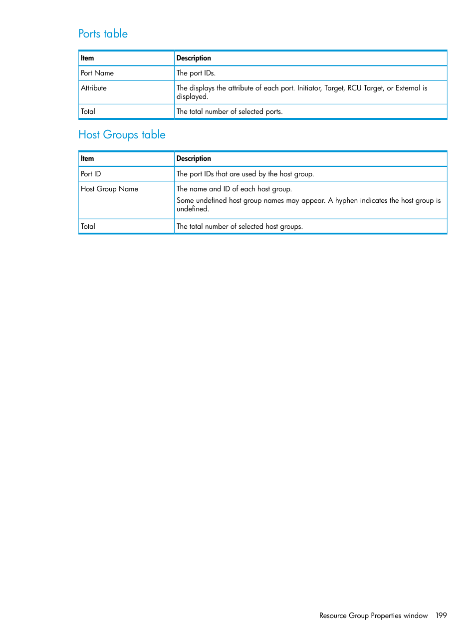 Ports table, Host groups table | HP XP P9500 Storage User Manual | Page 199 / 335