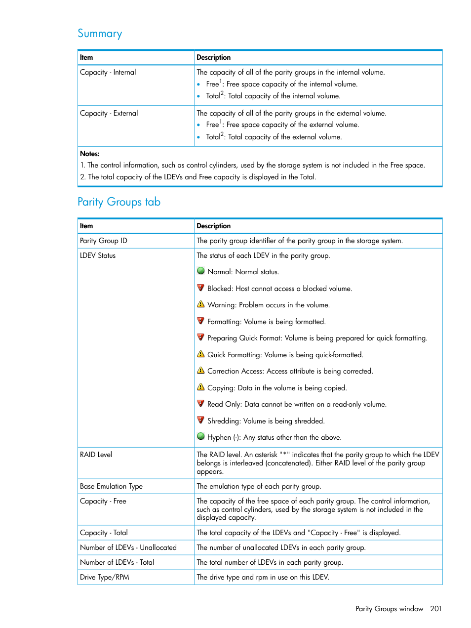 Summary, Parity groups tab | HP XP P9500 Storage User Manual | Page 201 / 335