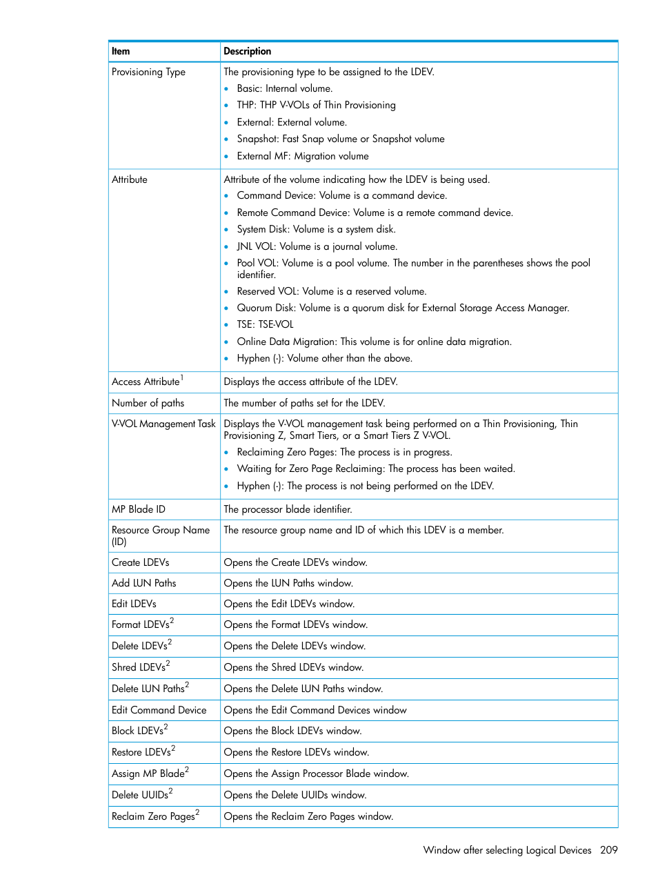 HP XP P9500 Storage User Manual | Page 209 / 335