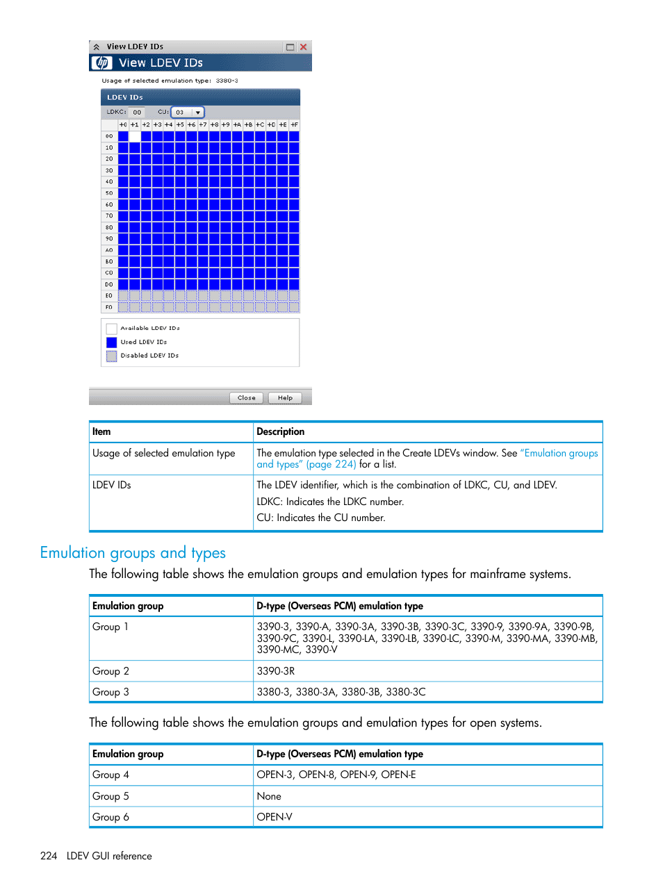 Emulation groups and types | HP XP P9500 Storage User Manual | Page 224 / 335