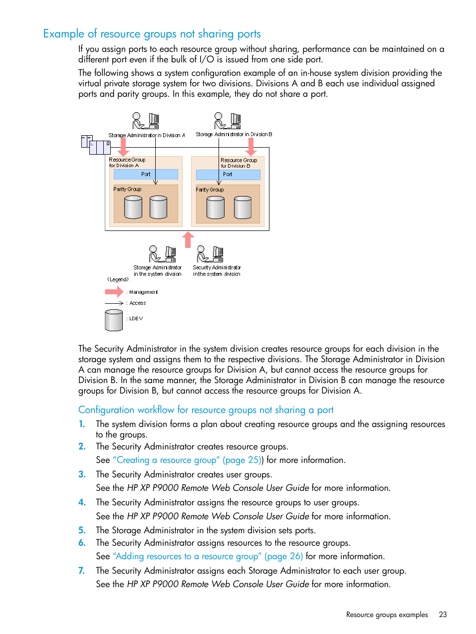 Example of resource groups not sharing ports | HP XP P9500 Storage User Manual | Page 23 / 335