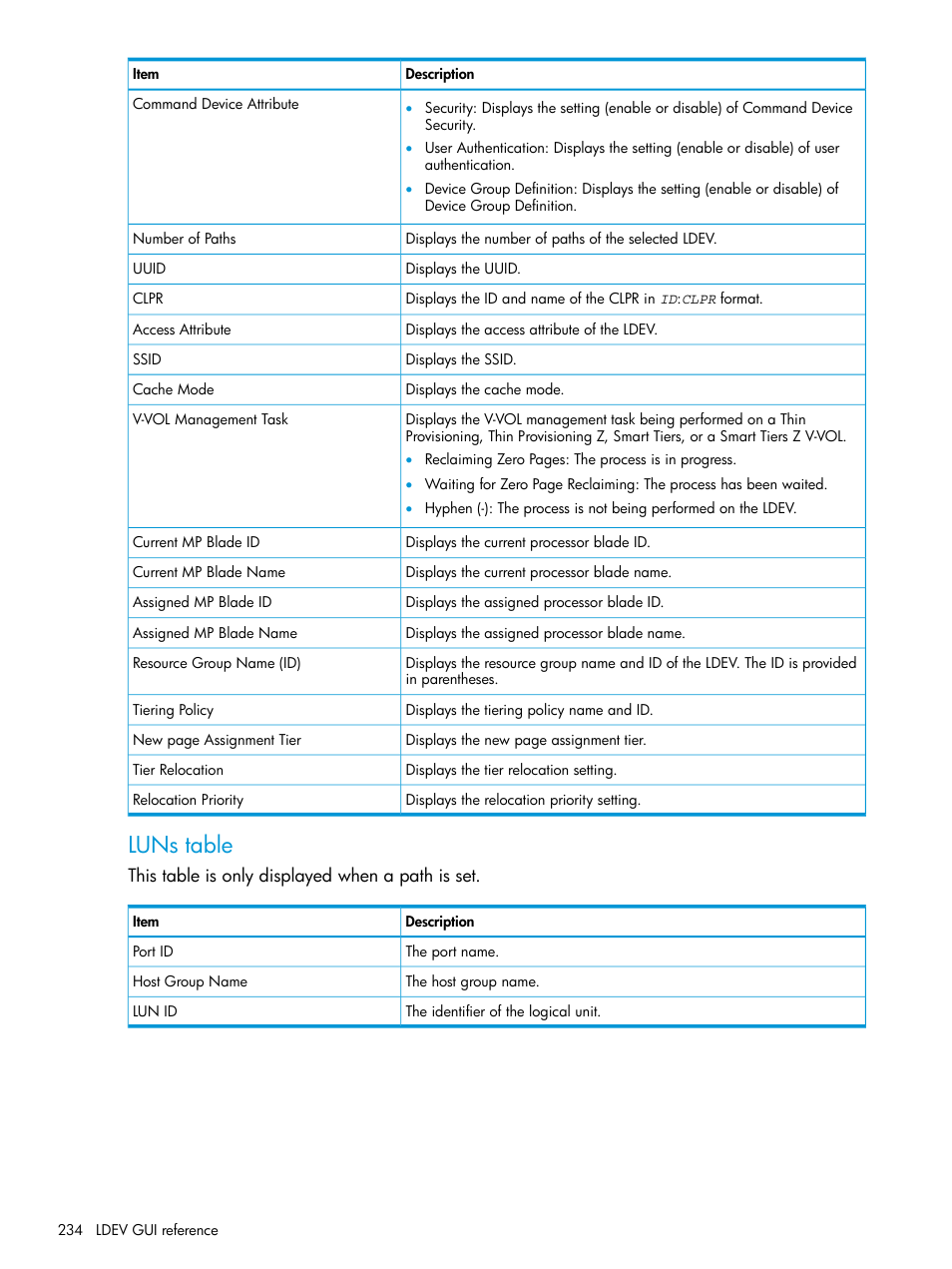 Luns table | HP XP P9500 Storage User Manual | Page 234 / 335