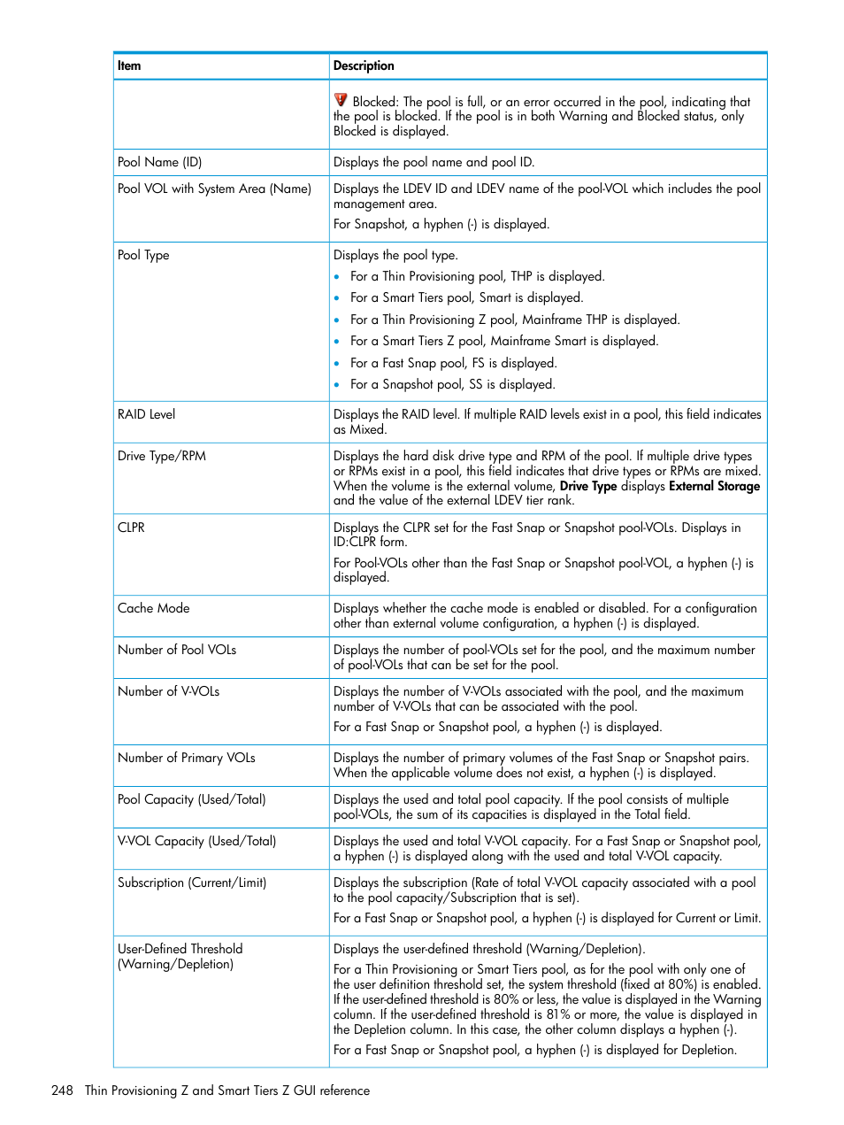 HP XP P9500 Storage User Manual | Page 248 / 335