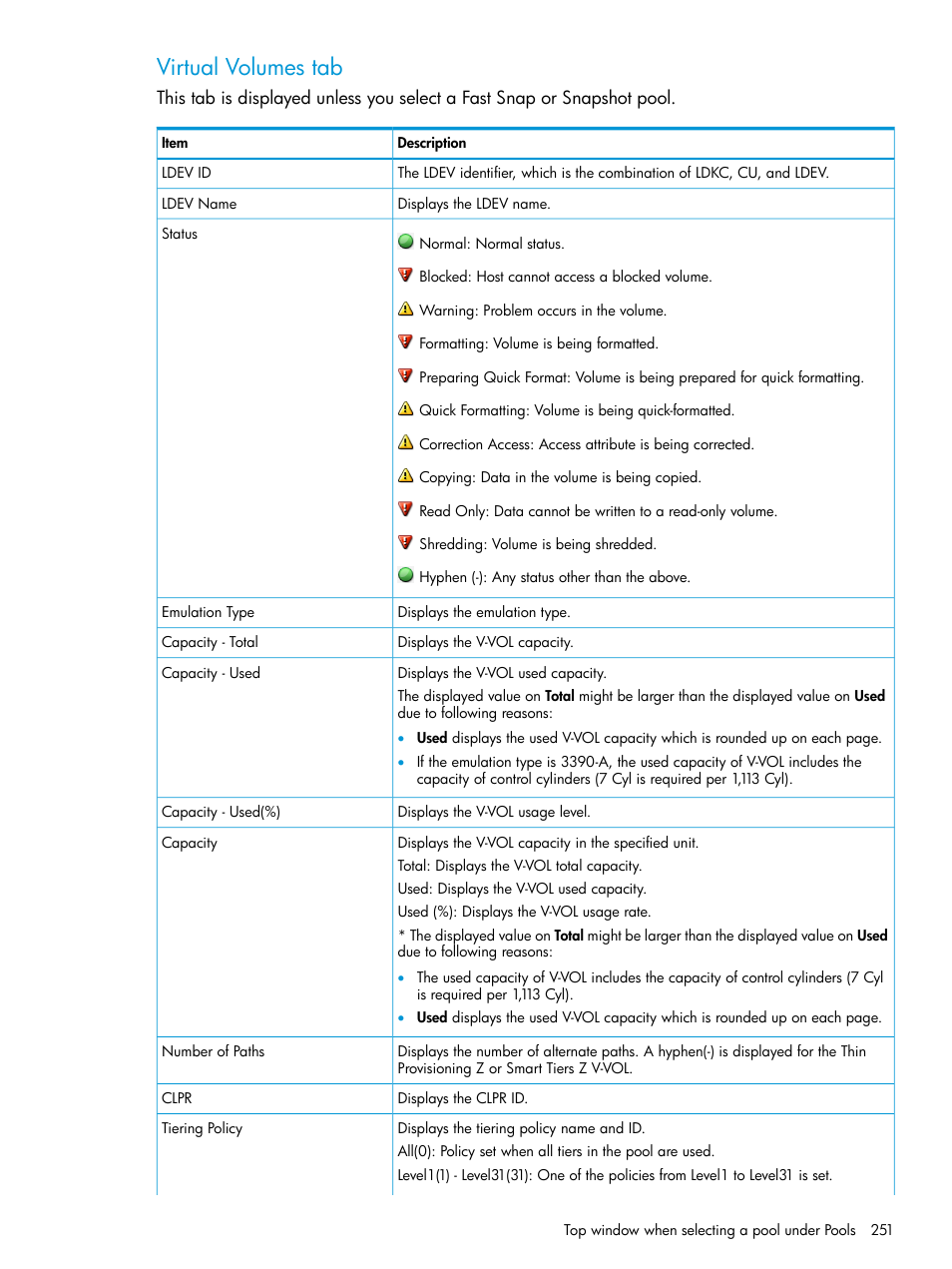 Virtual volumes tab | HP XP P9500 Storage User Manual | Page 251 / 335