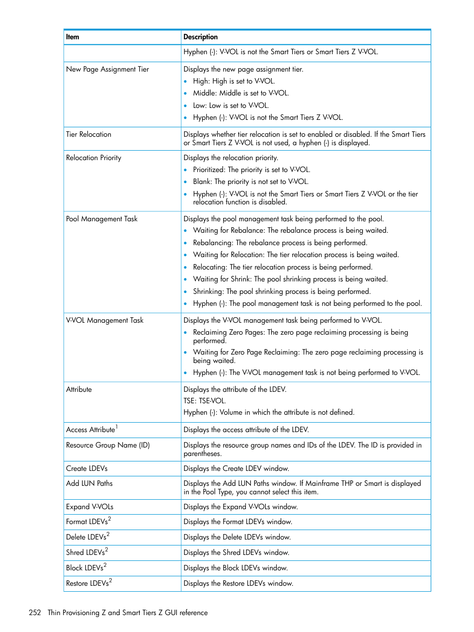 HP XP P9500 Storage User Manual | Page 252 / 335