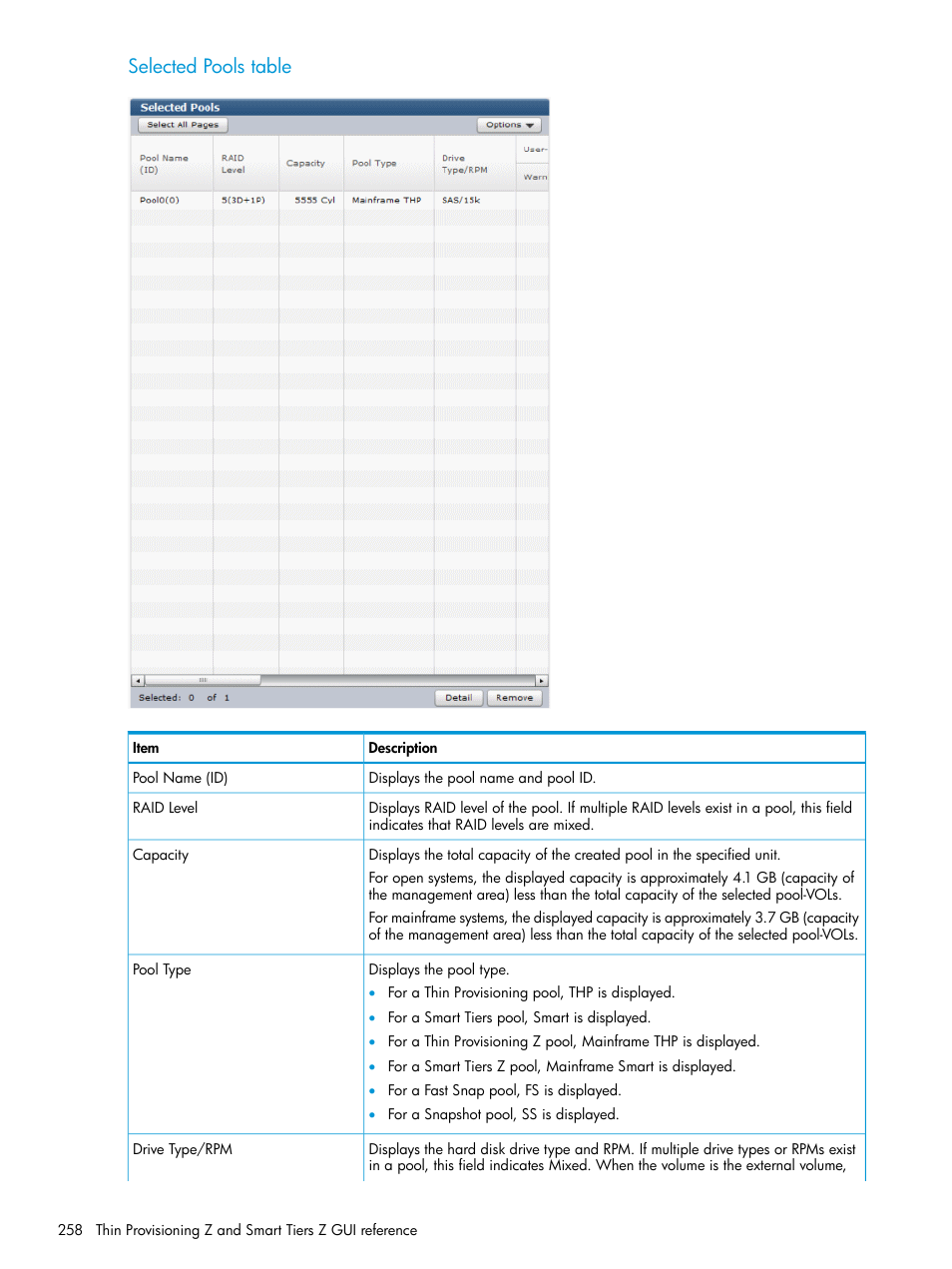 Selected pools table | HP XP P9500 Storage User Manual | Page 258 / 335