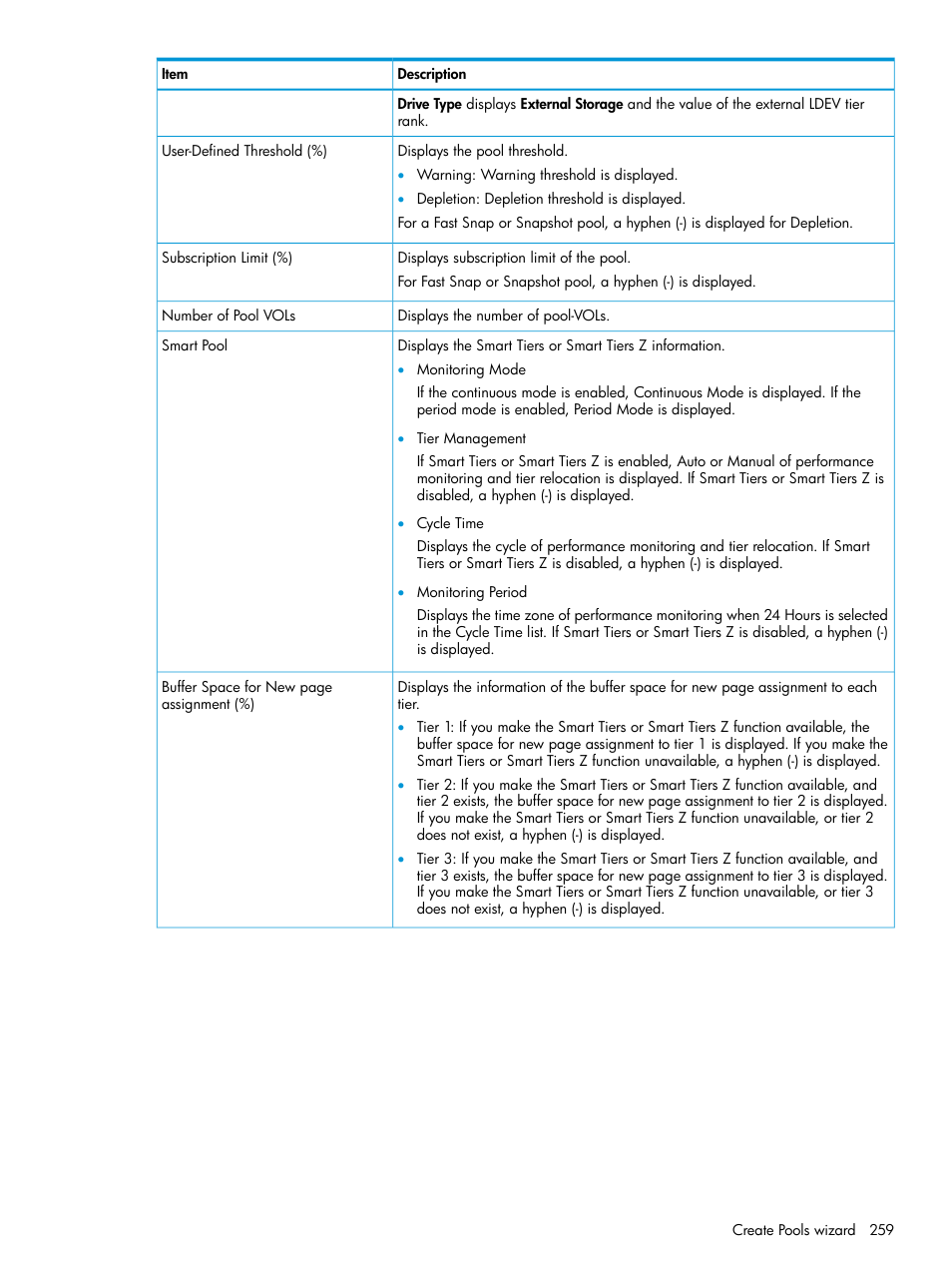 HP XP P9500 Storage User Manual | Page 259 / 335