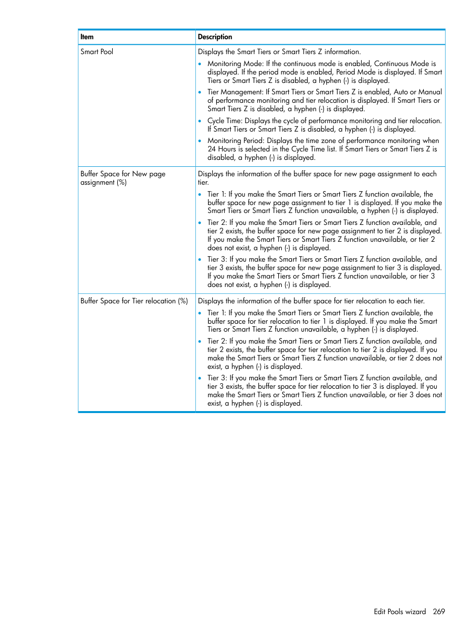 HP XP P9500 Storage User Manual | Page 269 / 335