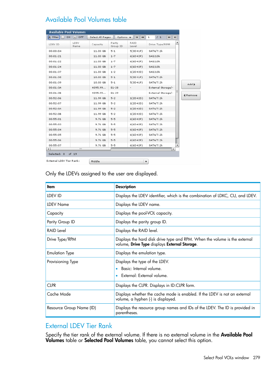 Available pool volumes table, External ldev tier rank | HP XP P9500 Storage User Manual | Page 279 / 335