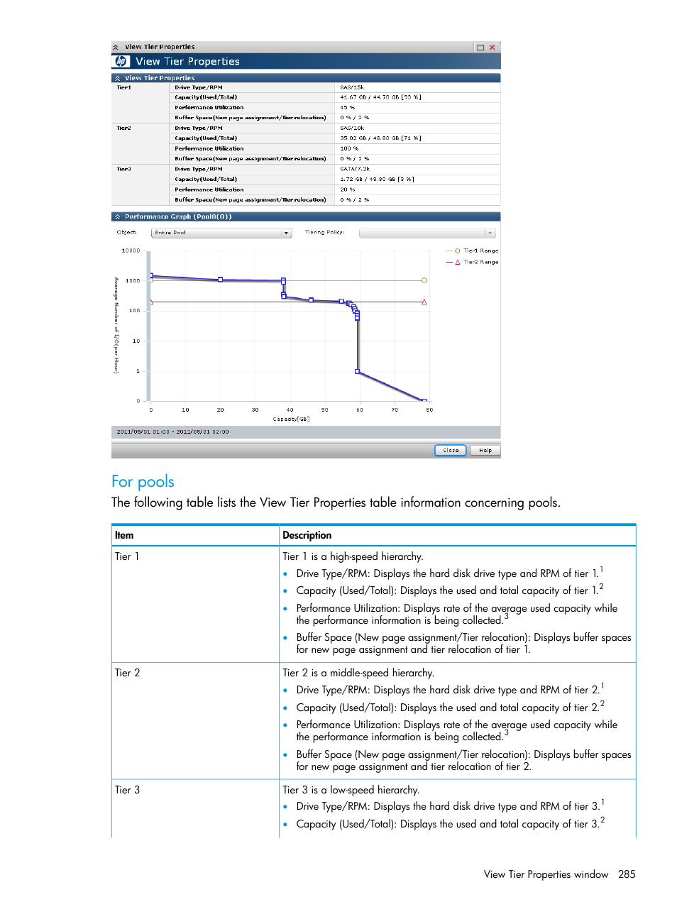 For pools | HP XP P9500 Storage User Manual | Page 285 / 335