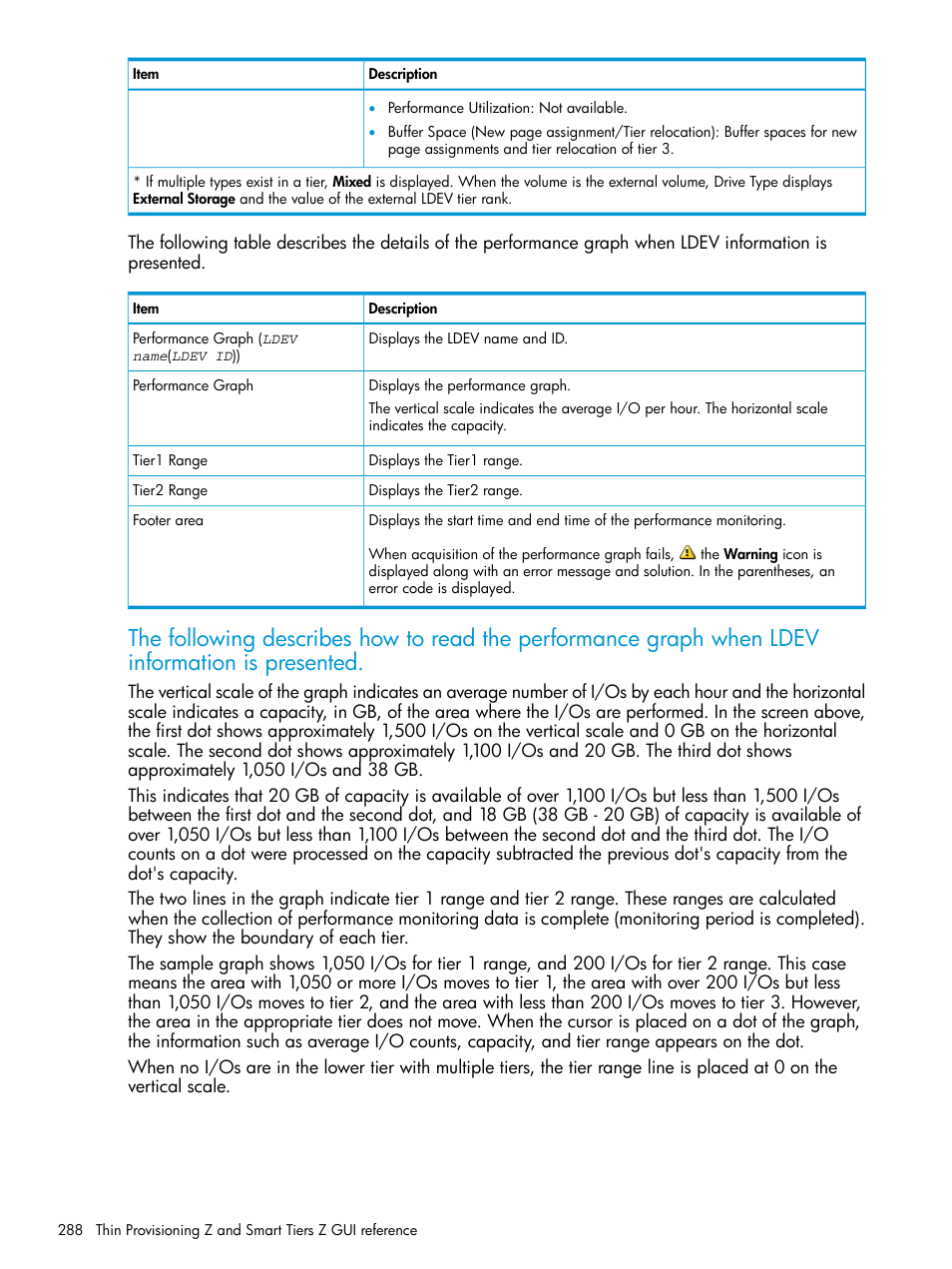 HP XP P9500 Storage User Manual | Page 288 / 335