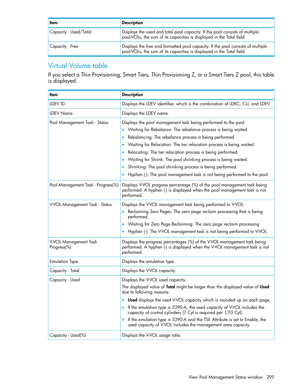 Virtual volume table | HP XP P9500 Storage User Manual | Page 295 / 335