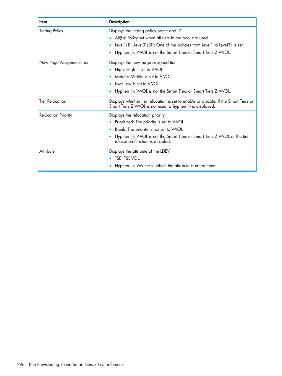 HP XP P9500 Storage User Manual | Page 296 / 335