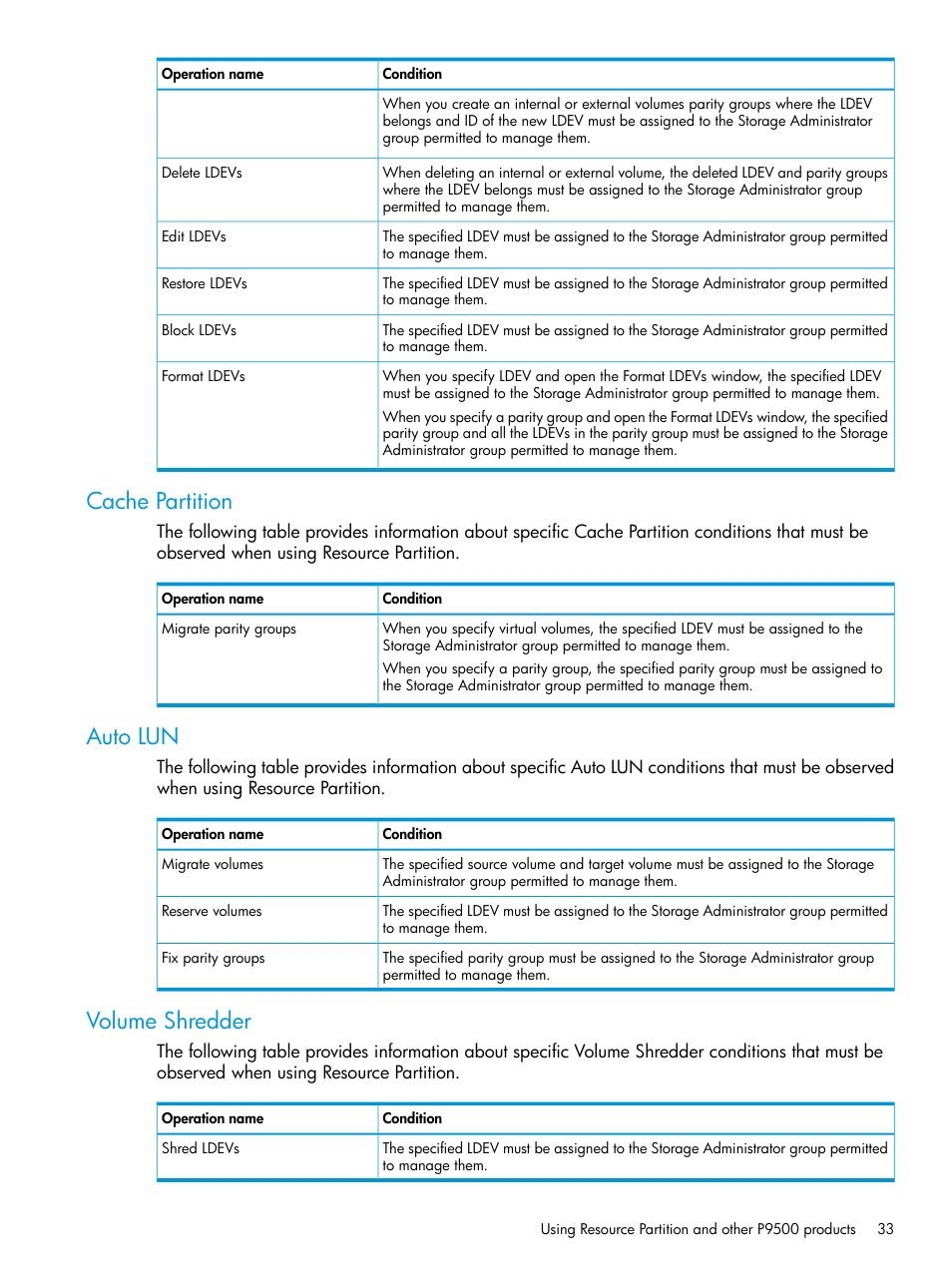 Cache partition, Auto lun, Volume shredder | Cache partition auto lun volume shredder | HP XP P9500 Storage User Manual | Page 33 / 335