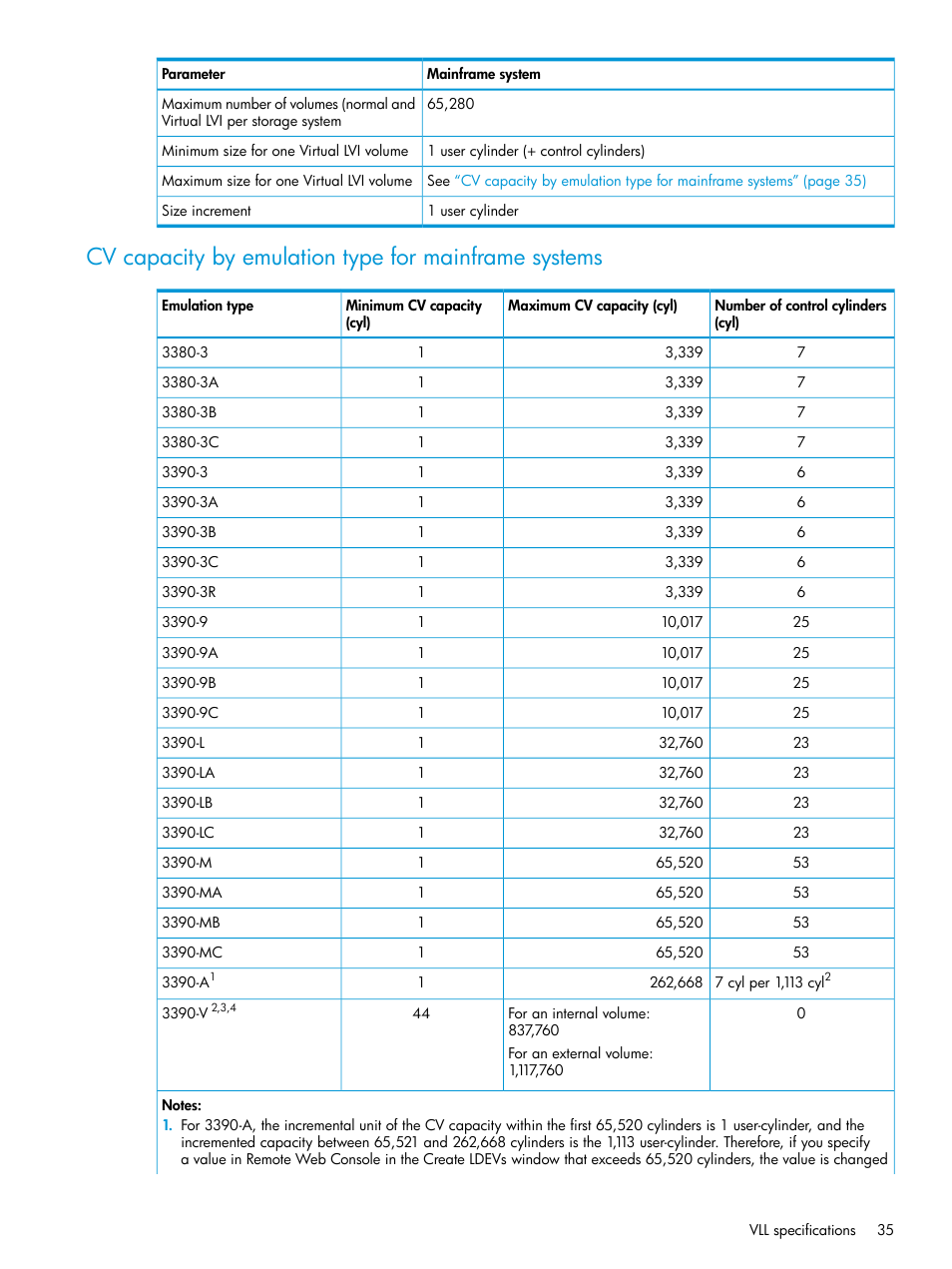 HP XP P9500 Storage User Manual | Page 35 / 335