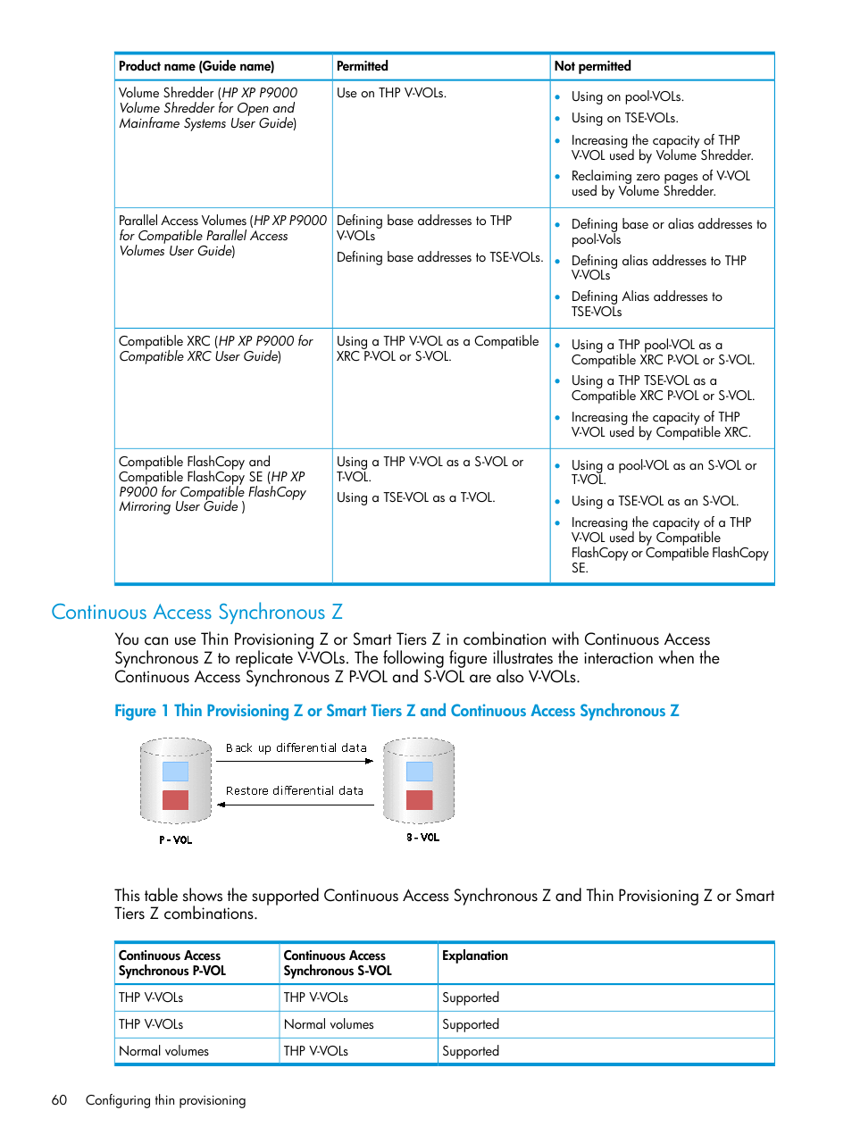 Continuous access synchronous z | HP XP P9500 Storage User Manual | Page 60 / 335