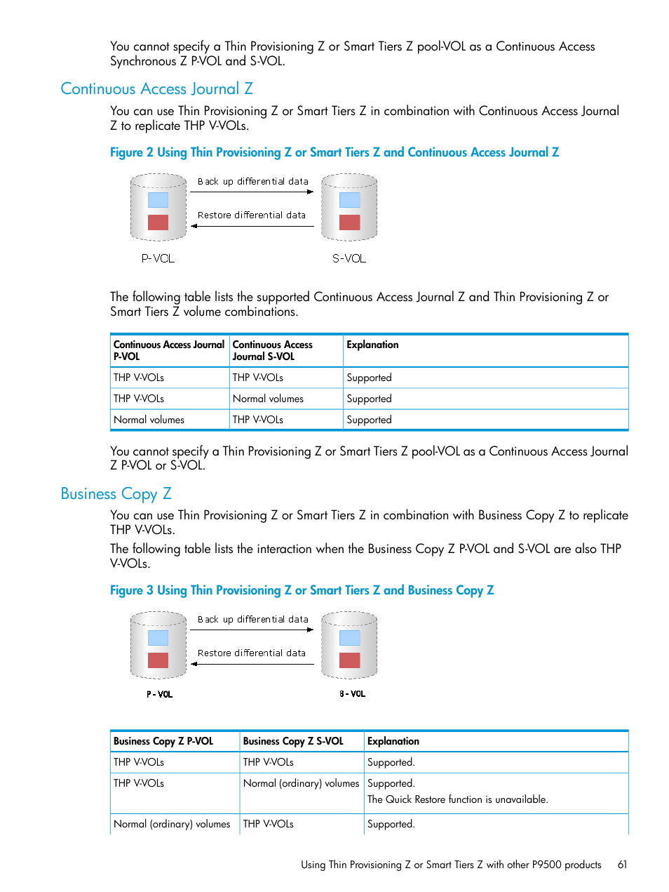 Continuous access journal z, Business copy z, Continuous access journal z business copy z | HP XP P9500 Storage User Manual | Page 61 / 335