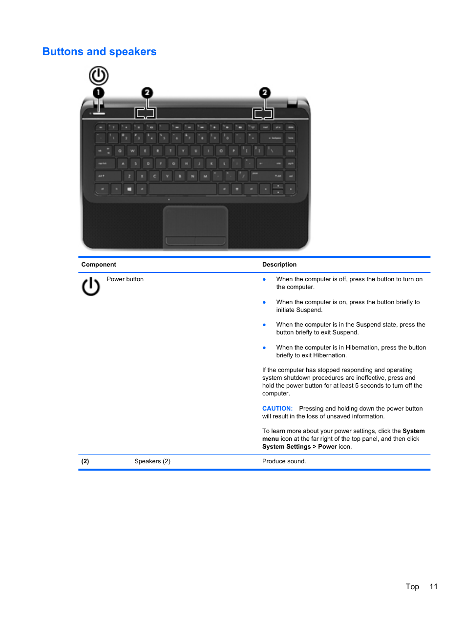 Buttons and speakers | HP Pavilion Sleekbook 14-b015dx User Manual | Page 21 / 85