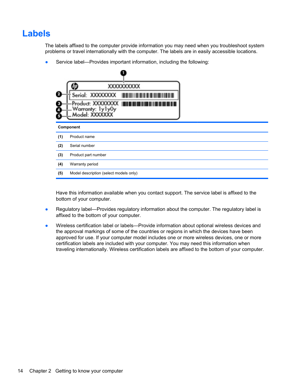 Labels | HP Pavilion Sleekbook 14-b015dx User Manual | Page 24 / 85