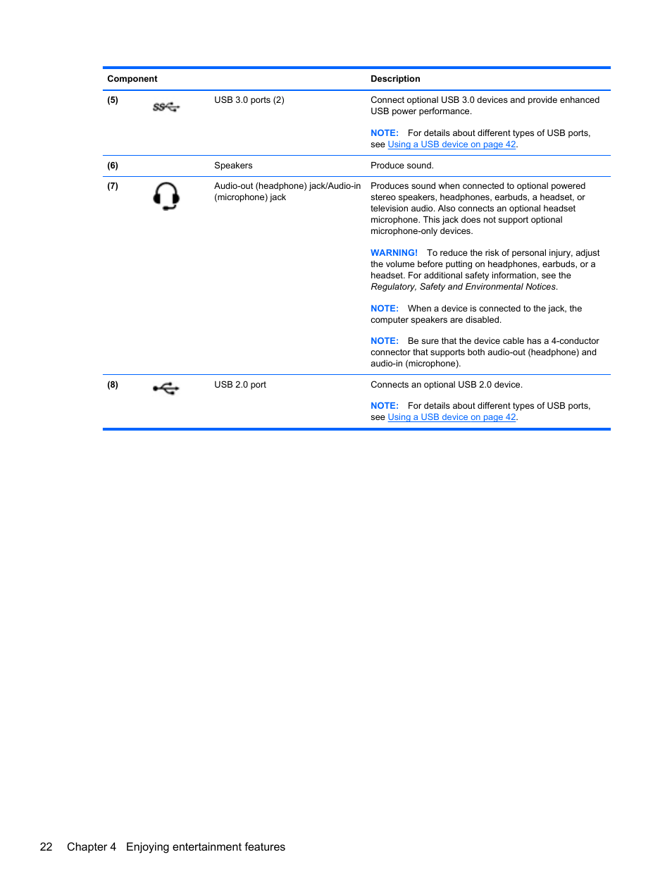 22 chapter 4 enjoying entertainment features | HP Pavilion Sleekbook 14-b015dx User Manual | Page 32 / 85