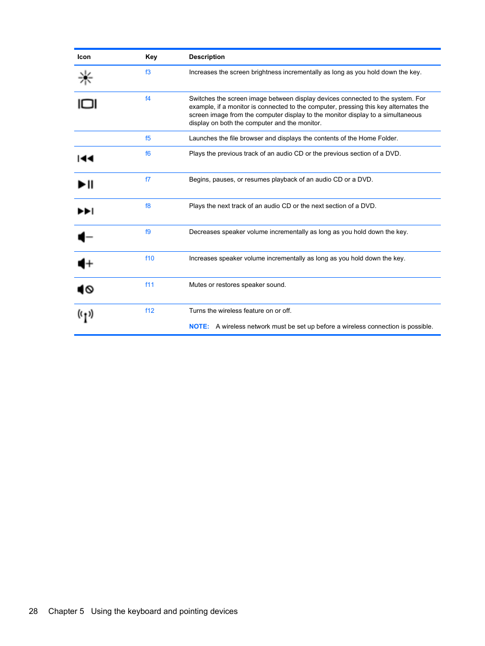 HP Pavilion Sleekbook 14-b015dx User Manual | Page 38 / 85