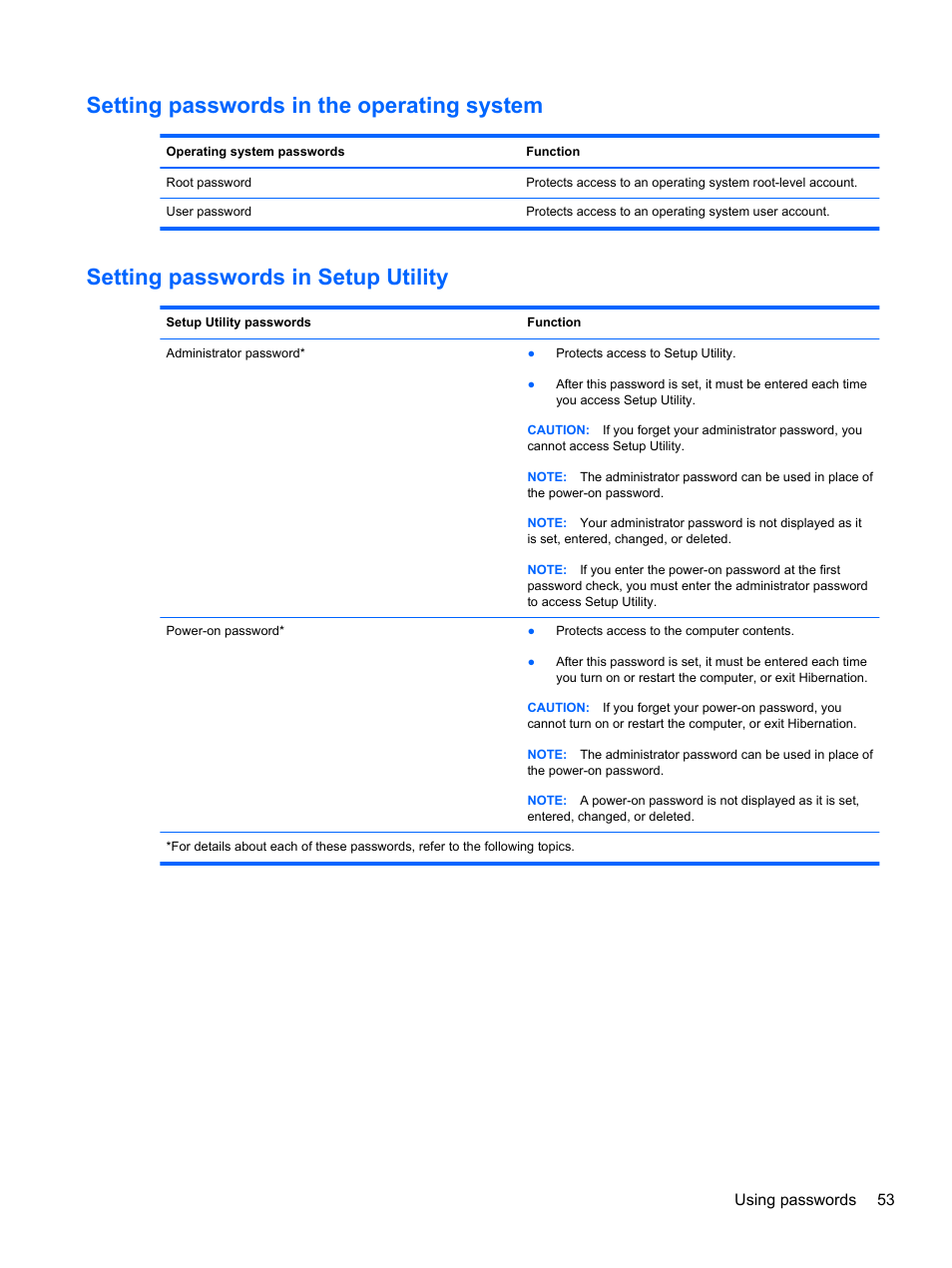 Setting passwords in the operating system, Setting passwords in setup utility | HP Pavilion Sleekbook 14-b015dx User Manual | Page 63 / 85