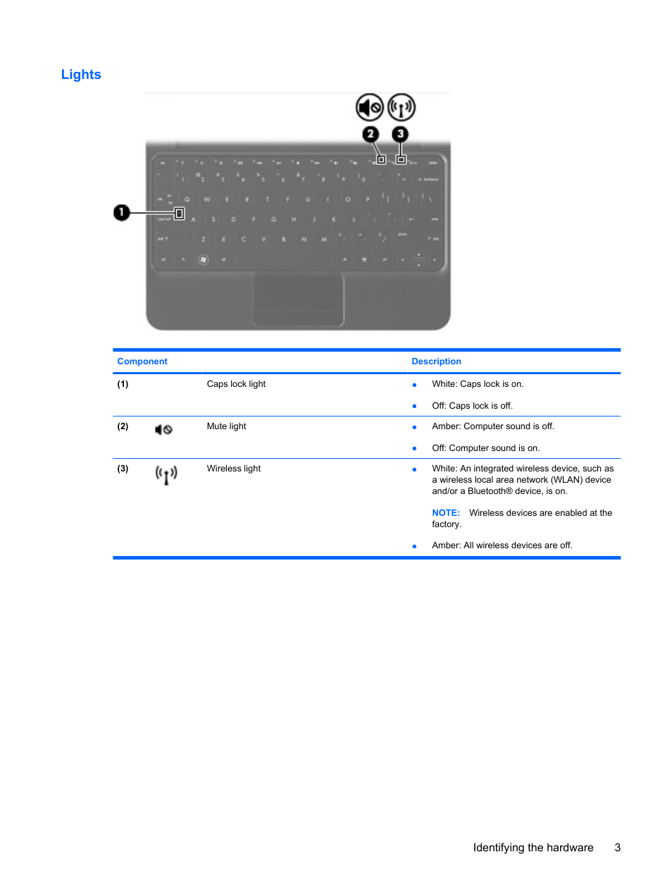 Lights | HP Mini 1103 User Manual | Page 11 / 83
